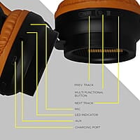 Zebronics-Bang over the ear headphones with Foldable Design and Bluetooth v5.0 headphones, Providing up to 20h* Playback