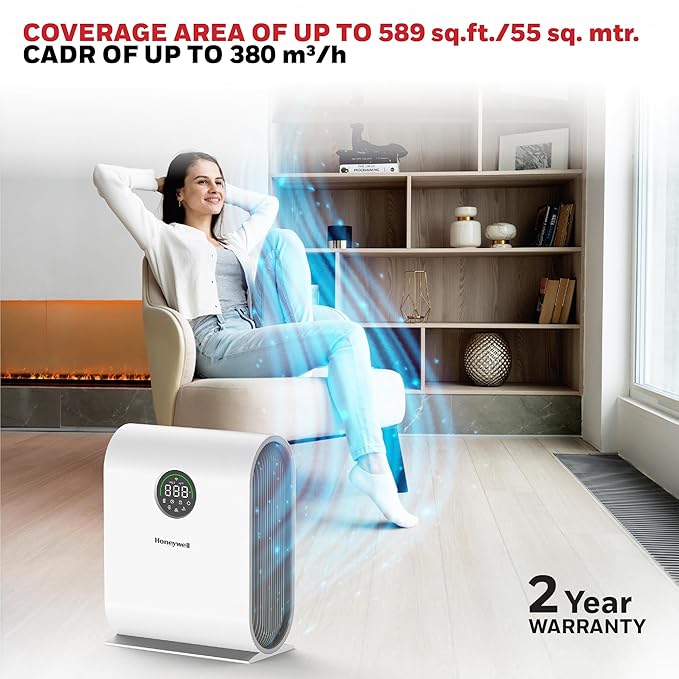 Honeywell Air Touch V5 | 4Stage HEPA, 589 sq.ft, WiFi & Voice Control