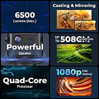 ZEBRONICS PIXAPLAY 29, Smart Projector, 6500 Lumens, Dolby Audio, 4K Support, 200 Inch Screen Size, Supports Bluetooth, HDMI, USB, WiFi, 1080p Native, Auto Focus, Keystone, APP Support, Miracast