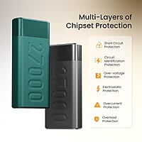 Ambrane 27000mAh Powerbank, 22.5W Fast Charging, Triple Output (2 USB & 1 Type C)