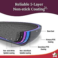 Wonderchef Valencia Non-Stick Grill Pan Cool Touch Bakelite Handle  Size 24 cm 1.5 litres