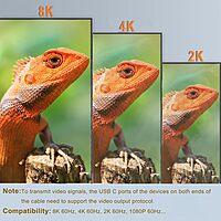 UPORT USB4 Type-C Cable 1.5M – 40Gbps, 240W, 8K, supports high-speed data transfer, power delivery, and stunning video output for seamless connectivity and performance across devices.