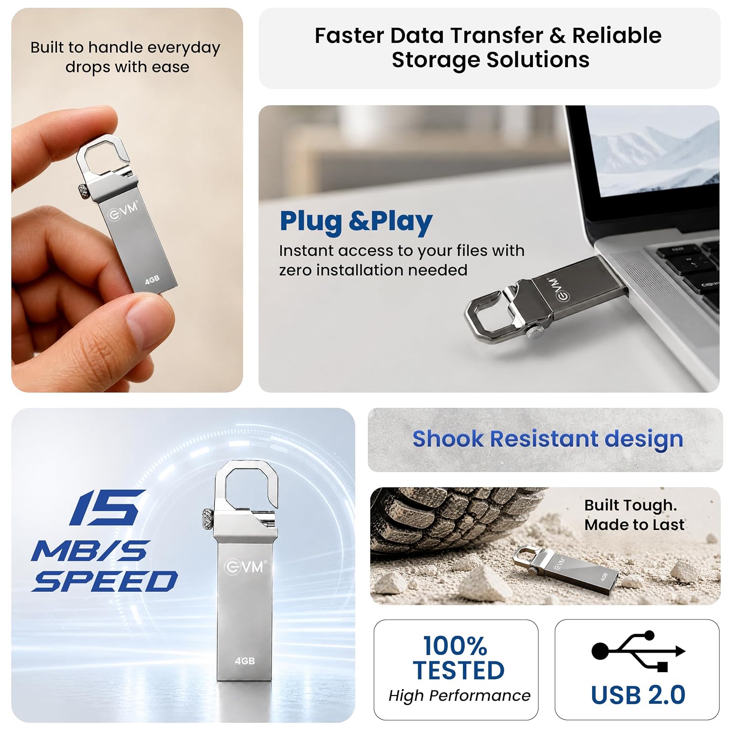 EVM 4GB Enstore USB 2.0 Pendrive - EVM-PD/4GB