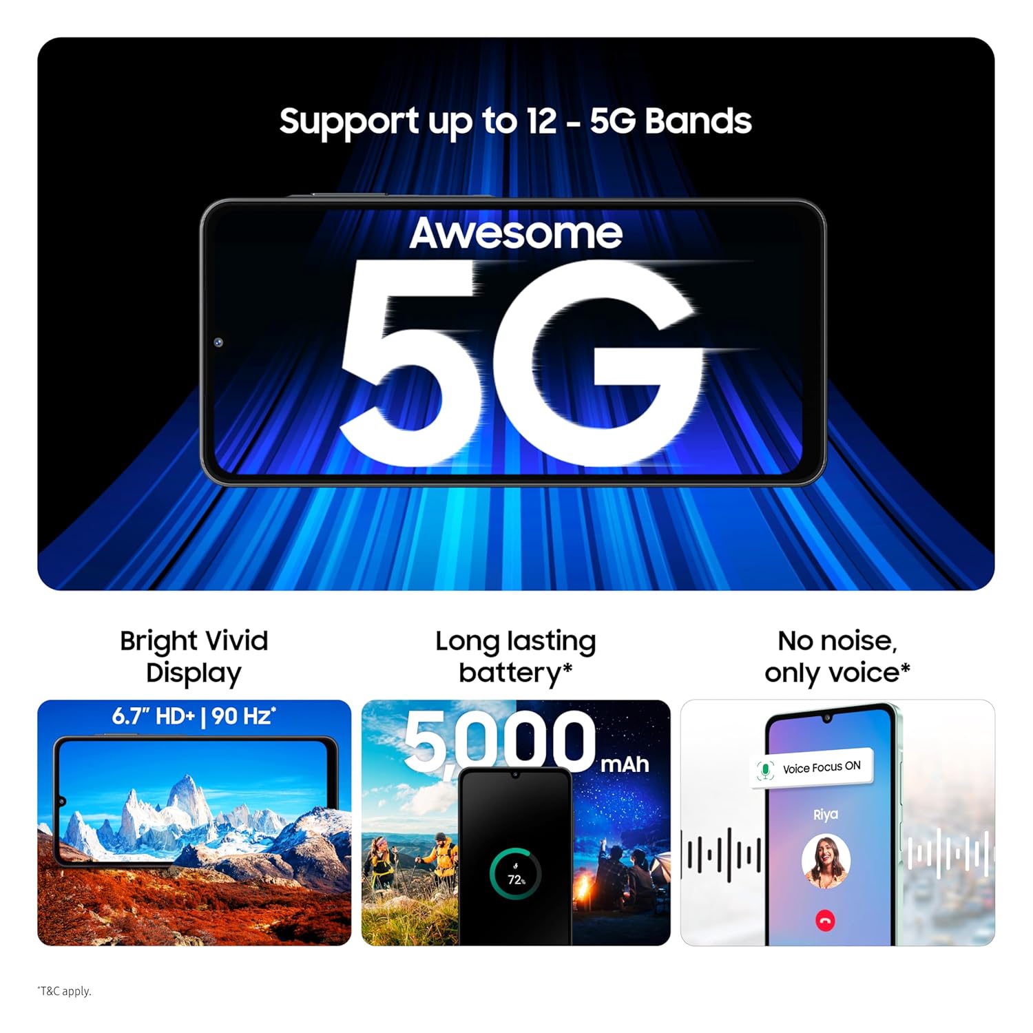 Samsung Galaxy A06 5G 4GB RAM, 64GB Storage