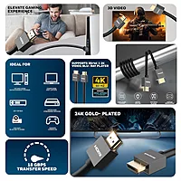 Honeywell HDMI 20 Mtr with Ethernet - 2.0 Compliant Slim