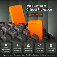 Ambrane 10000mAh Rugged, Slim & Compact Powerbank, 22.5W Fast Charging, USB & Type C Output