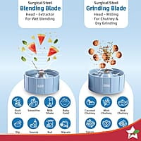 Wonderchef Nutri Blend Snowflakes, 22000 RPM  2 Unbreakable Jars, Stainless Steel Blades, 400 W