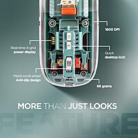 Acer Clearview Transparent Wireless Mouse | Triple Mode, Silent Click, 1600 DPI, USB-C Rechargeable