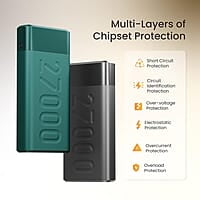 Ambrane 27000mAh Power Bank, 20W Fast Charging, Triple Output, Type C PD (Input & Output)