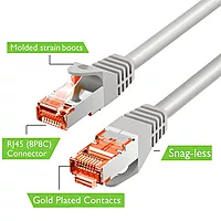 Uport 5M Ethernet Cable CAT6 features durable steel ends, ensuring high-speed data transfer. Perfect for gaming, streaming, and reliable networking.