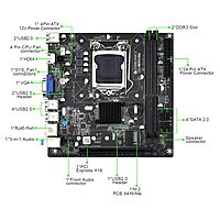 ZEBRONICS H61-NVMe LGA 1155 Motherboard – DDR3 M.2, supports Intel 2nd/3rd Gen CPUs, features PCIe slots, USB 3.0, SATA III, ideal for gaming and productivity, compact design for efficient builds.