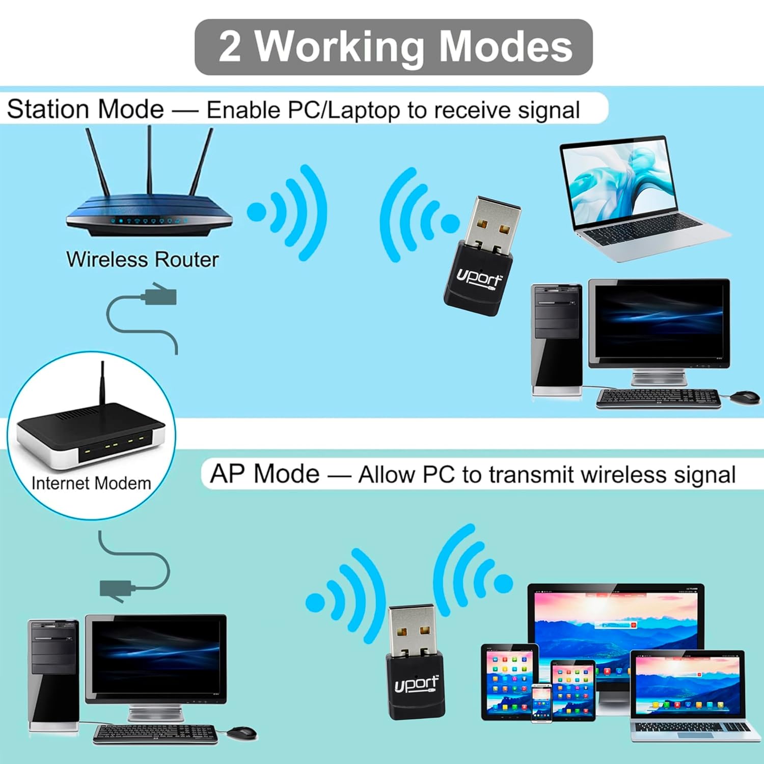 uPort USB Bluetooth Dongle – Wireless Adapter: Connect your devices wirelessly with this compact Bluetooth dongle. Easy plug-and-play setup, compatible with various devices for seamless connectivity.