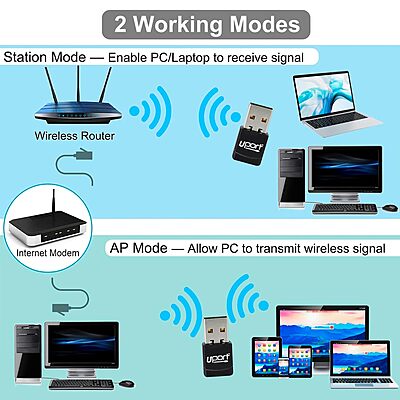 uPort USB Bluetooth Dongle – Wireless Adapter: Connect your devices wirelessly with this compact Bluetooth dongle. Easy plug-and-play setup, compatible with various devices for seamless connectivity.