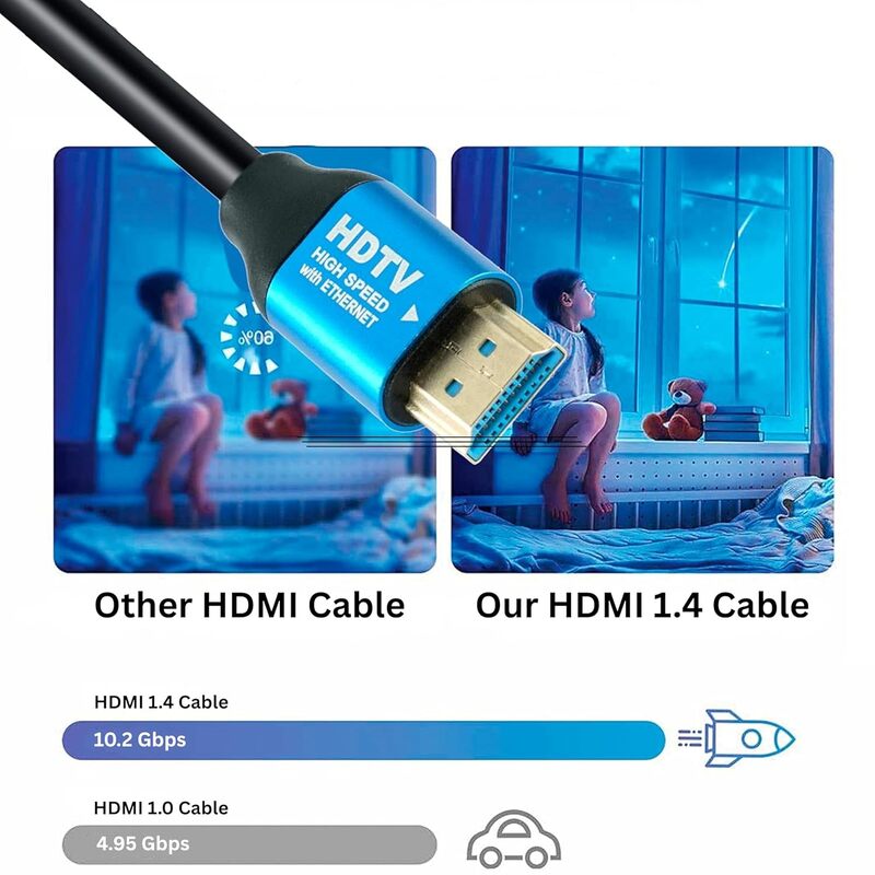 Uport 10M Desktop Power Cord – Premium 10-meter cord with gold connectors. Ensures excellent conductivity and durability for desktop devices.