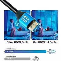 Uport 10M DisplayPort Cable 4K Metal Connector, high-speed transmission, supports 4K resolution, durable design, ideal for gaming and professional use, compatible with various devices.