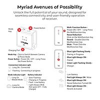 DigiTek DWM-117 Wireless Microphone