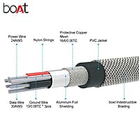 boAt USB 500 1.5M Micro USB Cable (Black)