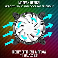 Coconut F2 RGB Fan Kit (3-in-1 with Remote & Hub, Vibrant RGB Lighting, Customizable Effects, Quiet Operation, Perfect for Enhancing PC Cooling & Aesthetics, 1 Year Warranty)