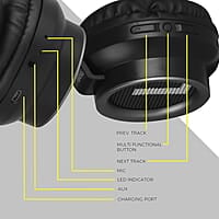 Zebronics-Bang over the ear headphones with Foldable Design and Bluetooth v5.0 headphones, Providing up to 20h* Playback