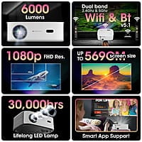 ZEBRONICS PIXAPLAY 17, Smart LED Projector, 6000 Lumens, 4K Support, Dolby Audio, 224 Inch Screen Size, HDMI, USB, WiFi, 1080p Native, APP Support, Miracast, Auto Keystone, Auto Focus