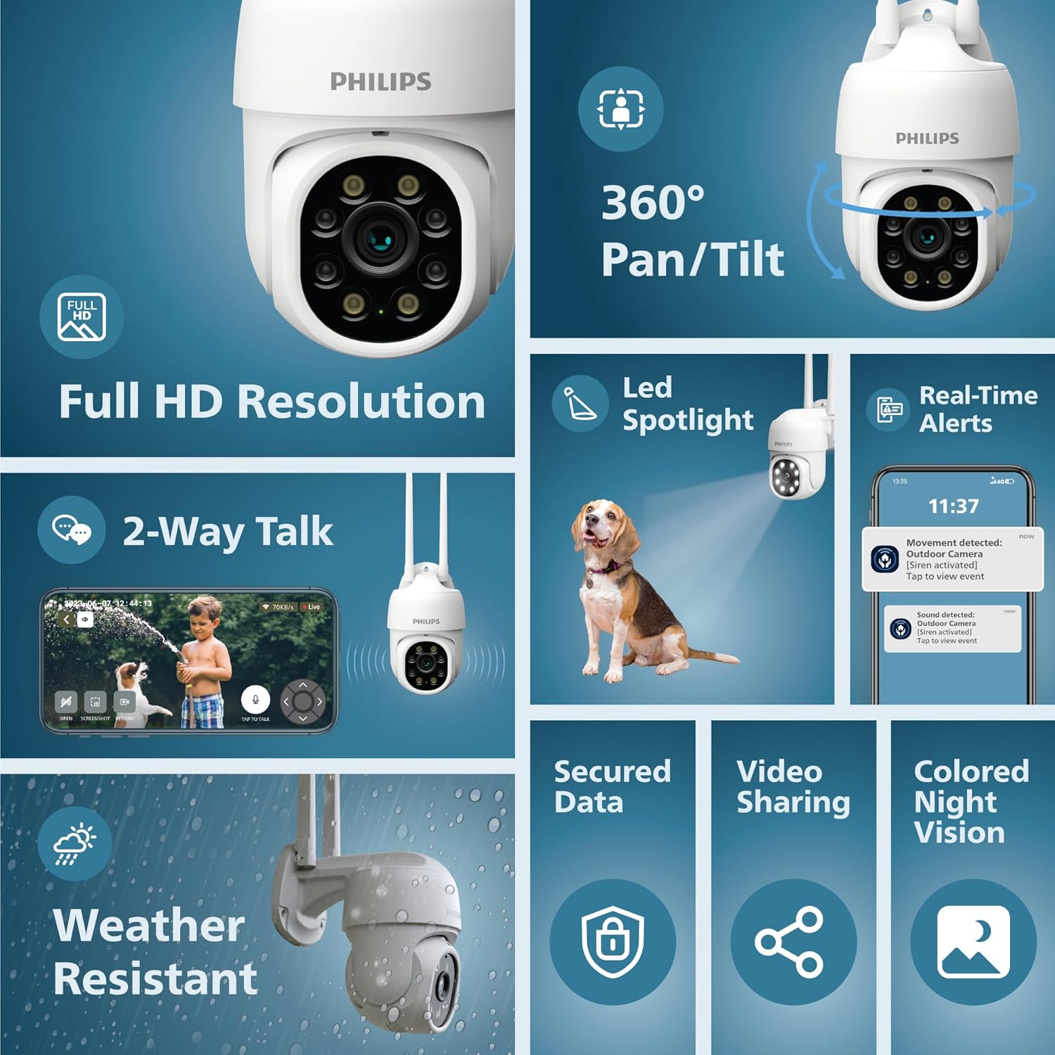 PHILIPS HSP3800 Smart 360° WiFi Outdoor Security Camera