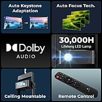 ZEBRONICS PIXAPLAY 29, Smart Projector, 6500 Lumens, Dolby Audio, 4K Support, 200 Inch Screen Size, Supports Bluetooth, HDMI, USB, WiFi, 1080p Native, Auto Focus, Keystone, APP Support, Miracast