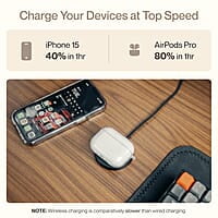 Ambrane 15W Qi-2 & Magsafe Wireless Charger with 60W Type C Cable for iPhone 15/15 Pro/15 Pro Max,iPhone 14/14 Pro/14 Pro Max,iPhone 13/12,Samsung & Other Qi-2 Device + Magnetic Ring