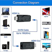 uPort HDMI Extender – 120M Long Range, supports 1080p resolution, ideal for long-distance connections, plug-and-play setup, perfect for home theater or professional AV installations.
