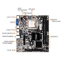Zebronics G41-D3S Micro-ATX Motherboard – LGA 775 Socket | Intel G41 Chipset | DDR3 1333MHz Support | VGA Output | 5.1 Audio | Desktop PC Board