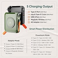 Ambrane 4-in-1 Power Bank, Charger, Magsafe Wireless Charger with Inbuit Cable for MacBook/Type C Laptop, iPhone & Android All-in-1 Device, 65W Fast Charging 15000mAh