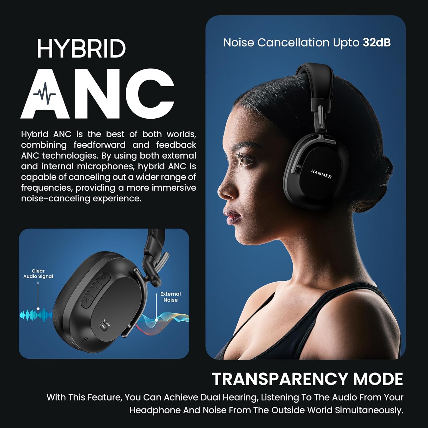 Hammer Bash Pro Wireless Headphones with 32db Hybrid ANC and Quad Mics for Clear Calling, 40mm Driver, 37Hrs Playtime, Super soft Cushion, 5.3 (Black ) Hammer Bash Pro Wireless Headphones with 32db Hybrid ANC and Quad Mics for Clear Calling, 40mm Driver, 37Hrs Playtime, Super soft Cushion, 5.3 (Black )