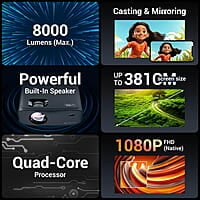 ZEBRONICS PIXAPLAY 55, Smart Projector, 8000 Lumens, 4K Support, 150 Inch Screen Size, Quad Core Processor, Bluetooth, HDMI, USB, WiFi, mSD, AUX, 1080p Native, APP Support, Miracast