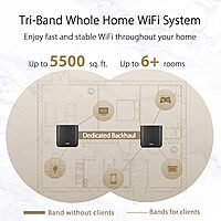 ASUS ZenWiFi XT8 – AX6600 Tri-Band Wi-Fi 6 Mesh Router | 2.5G WAN | Internal Antenna