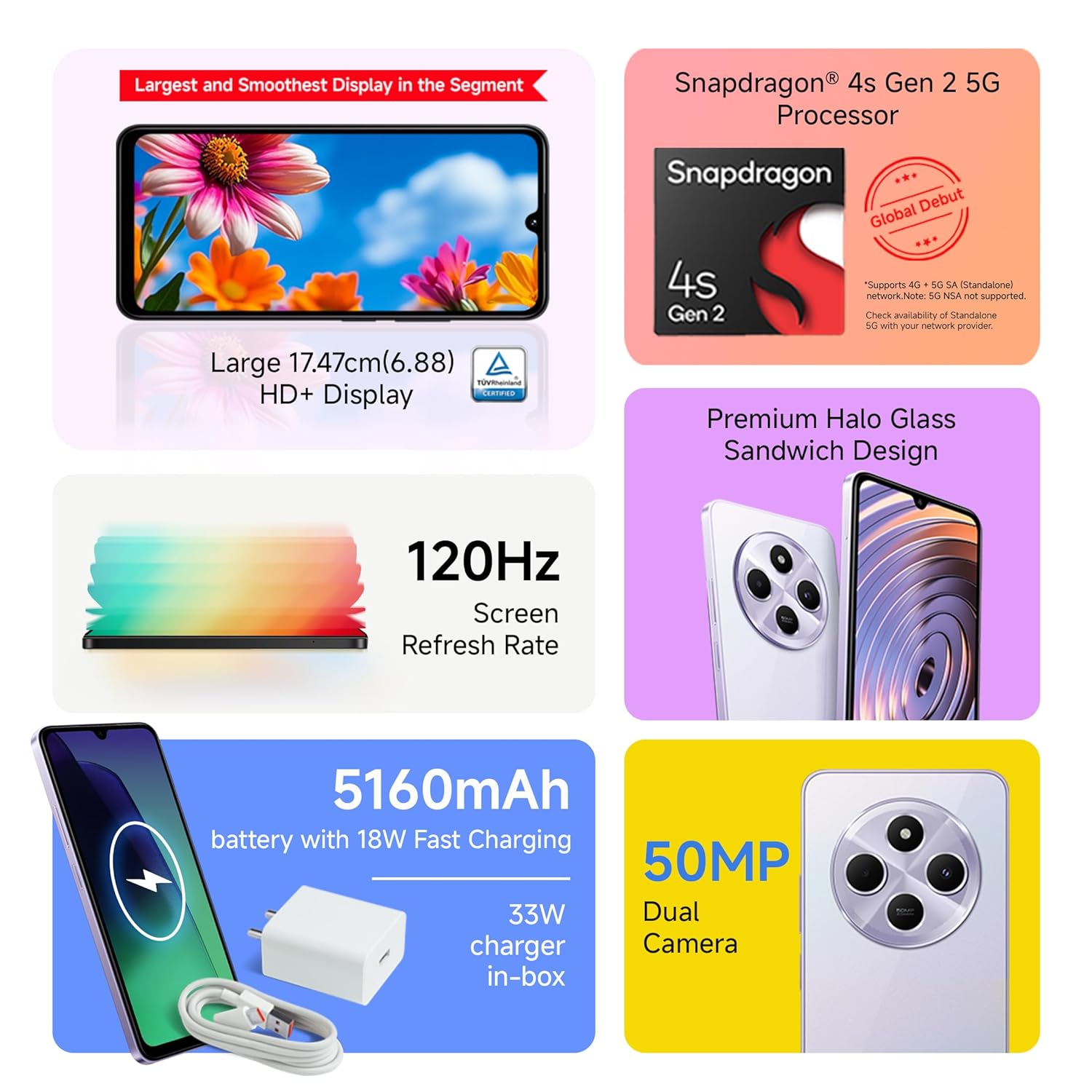 Redmi A4 5G (Sparkle Purple, 4GB RAM, 128GB Storage)