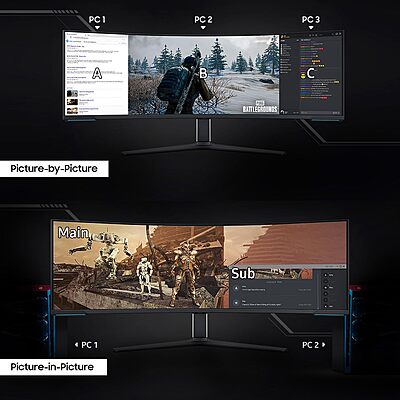 Samsung, 1.45m Gaming Monitor, Dual UHD, 240Hz, Odyssey Neo G9 Samsung, 1.45m Gaming Monitor, Dual UHD, 240Hz, Odyssey Neo G9