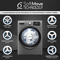 Whirlpool 9 Kg Ozone Technology 5 Star Inverter Front Load Fully Automatic Washing Machine