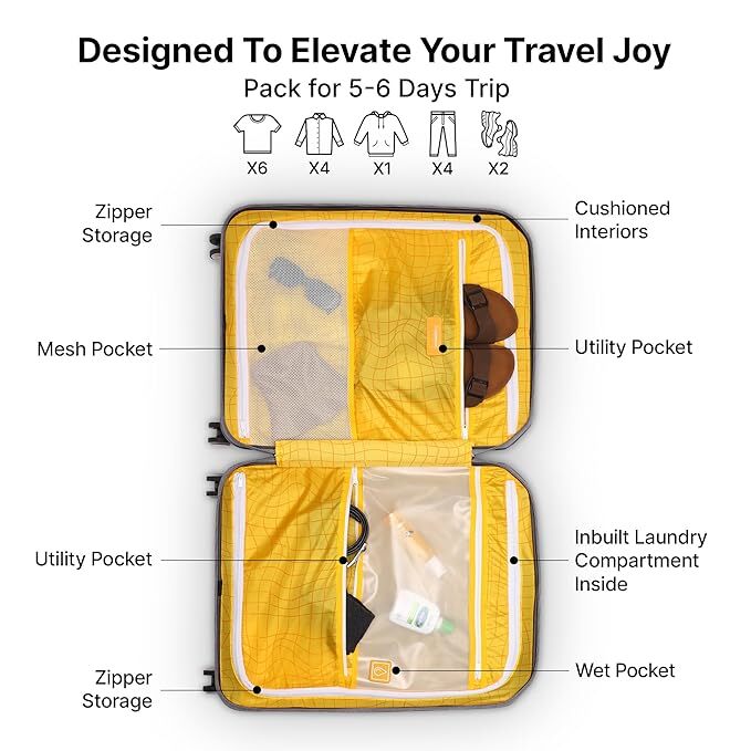 Check-In Inline Trolley Bag|Hardshellsided Luggage Anti-Scratch 8 Wheel Luggage