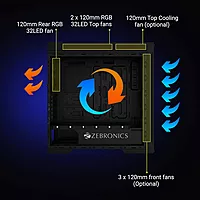 Zebronics Helius Pro RGB Mid-Tower Gaming Case