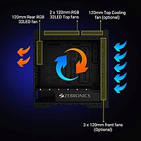 Zebronics Helius Pro RGB Mid-Tower Gaming Case