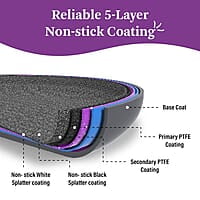 Wonderchef Valencia Non-Stick Sauce Pan with Glass Lid  1.5 litres 2.5 mm Thickness