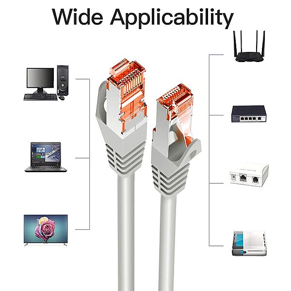 Uport 5M Ethernet Cable CAT6 features durable steel ends, ensuring high-speed data transfer. Perfect for gaming, streaming, and reliable networking.