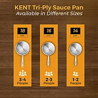 KENT Triply Sauce Pan 14 CM with SS Lid 1.1 L