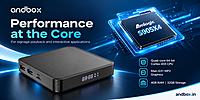 S905X4 RTC 4GB/32GB Android Signage Media Player – Amlogic S905X4, 24x7, Touch Support, Screen Rotation
