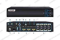 Colorlight AX08 AI Media Station, Android 13 8K LED player with 8 Gigabit outputs – Lumina