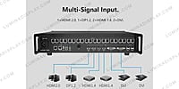 Colorlight X20 2U 4K LED video processor, 20 Gigabit ports, 13 million pixels – Lumina