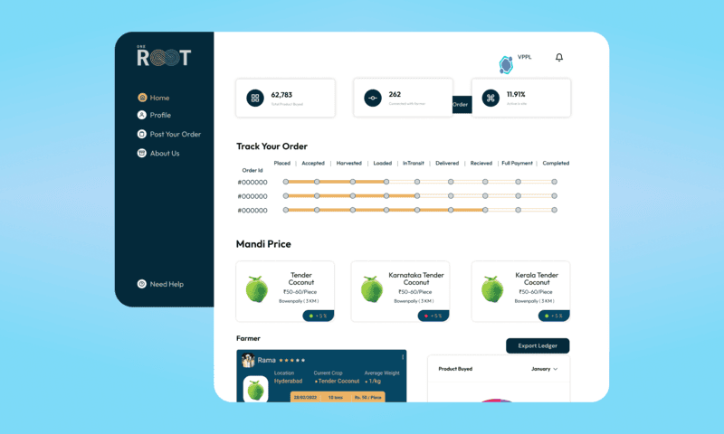 Inventory Optimization & Multi-Warehouse Analytics Platform
