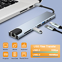 Prime Dock 8 in 1 Type-C to Multiport Adapter with 4K HDMI, RJ45 LAN, USB 3.0, Type-C cum PD, TF & Micro SD Card Reader Multiport Adapter Docking Station