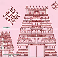 Temple Tales