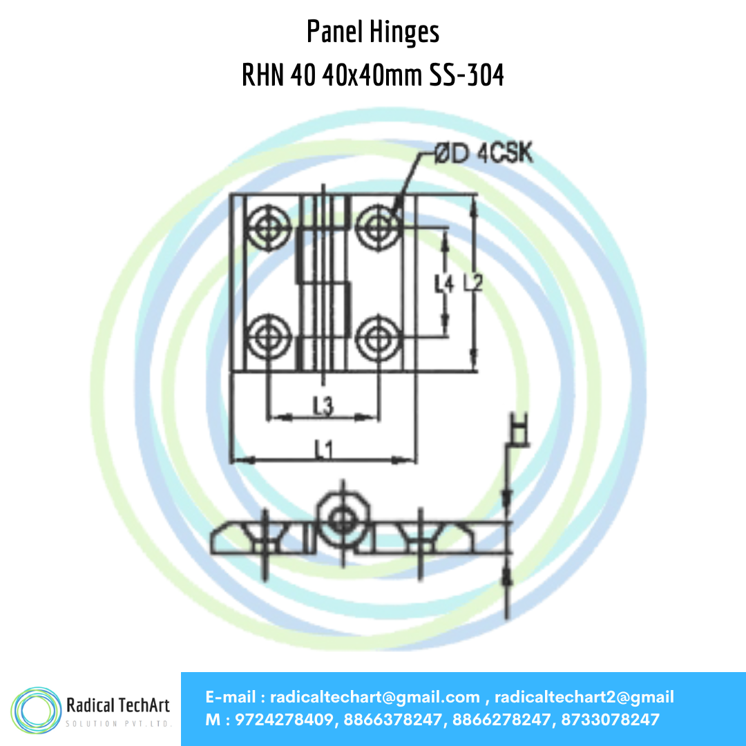 RHN Series Panel Hinges