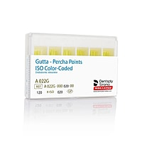 Dentsply Gutta Percha Points 2% Taper – ISO Sizes for Root Canal